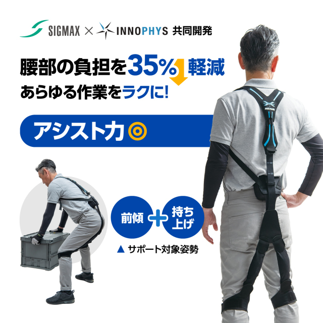 マッスルスーツ ソフトパワー